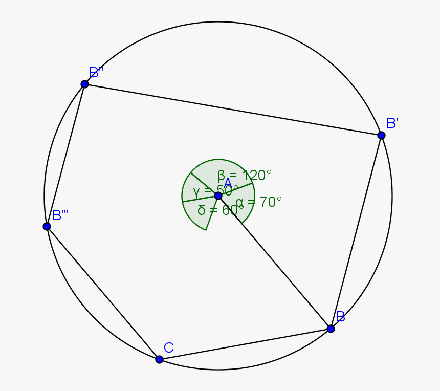 Circle, HD Png Download