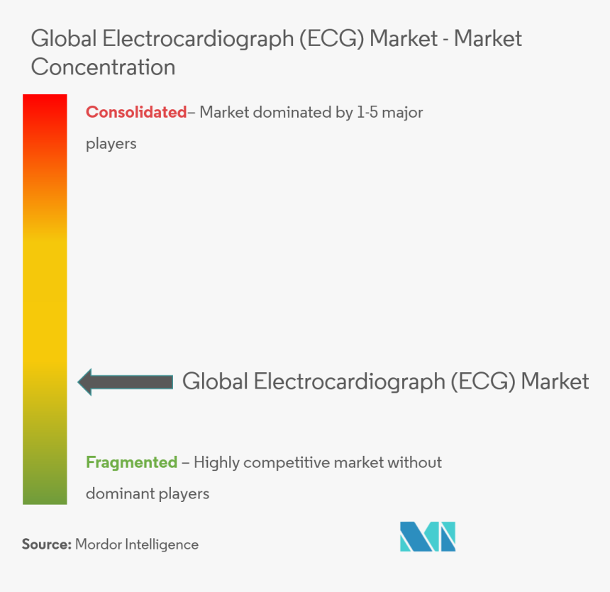 Screenshot, HD Png Download