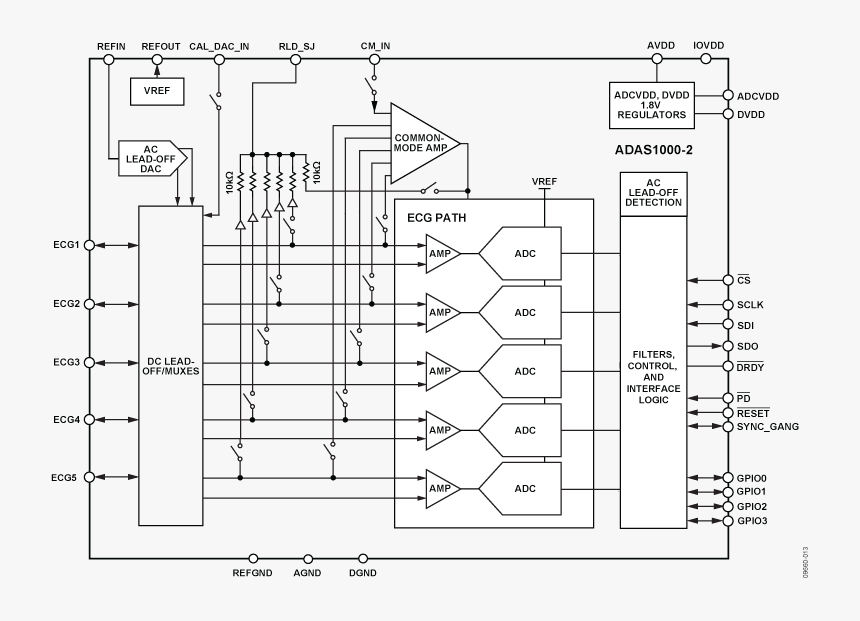 Diagram, HD Png Download
