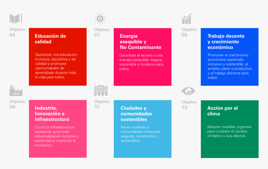 Objetivos De Desarrollo Sostenible, HD Png Download