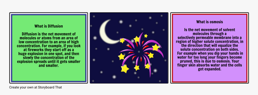 Graphic Design, HD Png Download