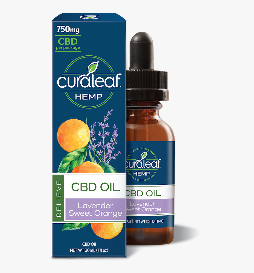 Cannabidiol, HD Png Download