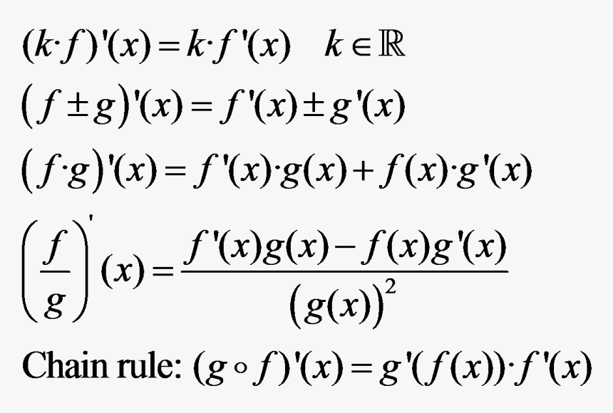 Quo Rule For Derivatives, HD Png Download