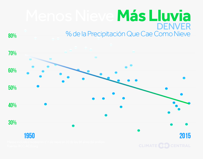 Diagram, HD Png Download