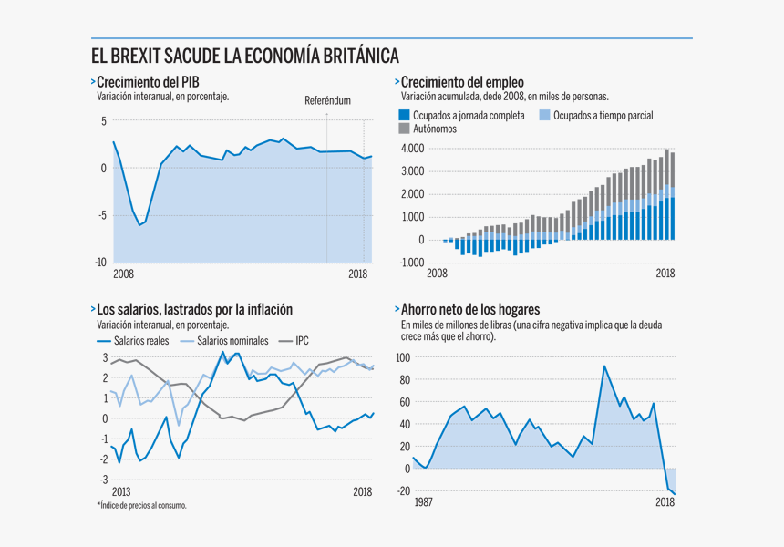 Diagram, HD Png Download