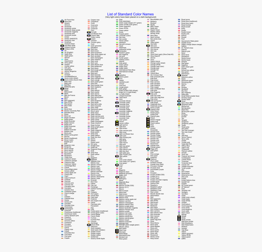 Line,angle,area - List Of Art Mediums, HD Png Download