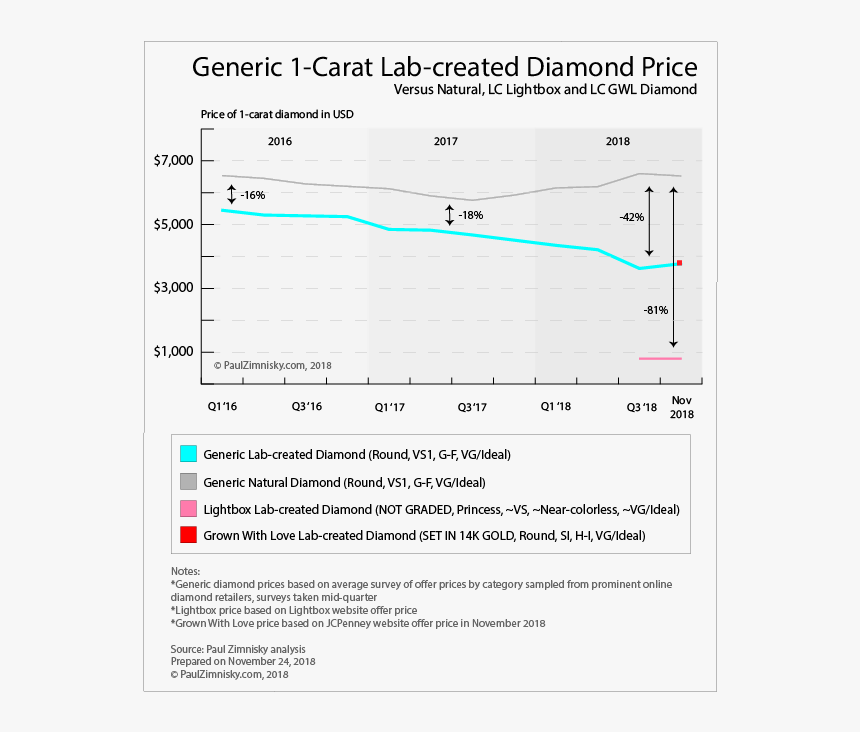 Screenshot, HD Png Download