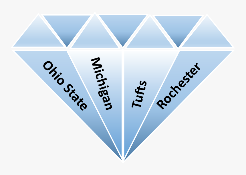 Diamond Logo With Institution Names - Diamond, HD Png Download
