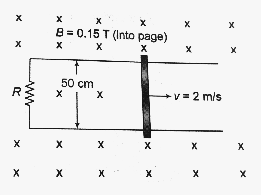 Number, HD Png Download