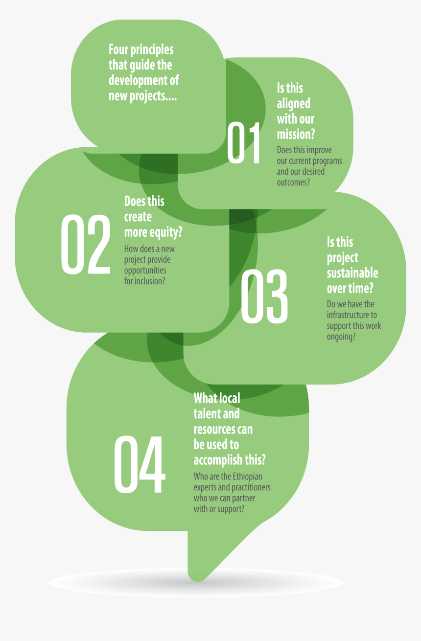 Flyer, HD Png Download