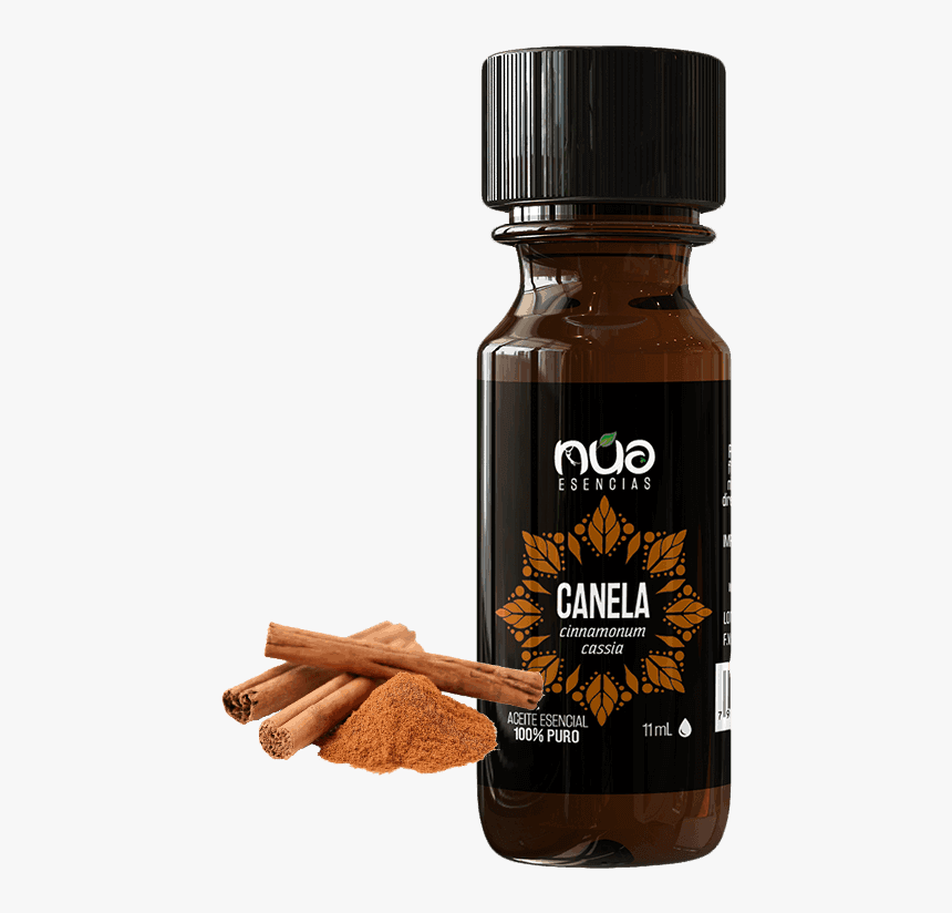 Productos A Base De Menta, HD Png Download