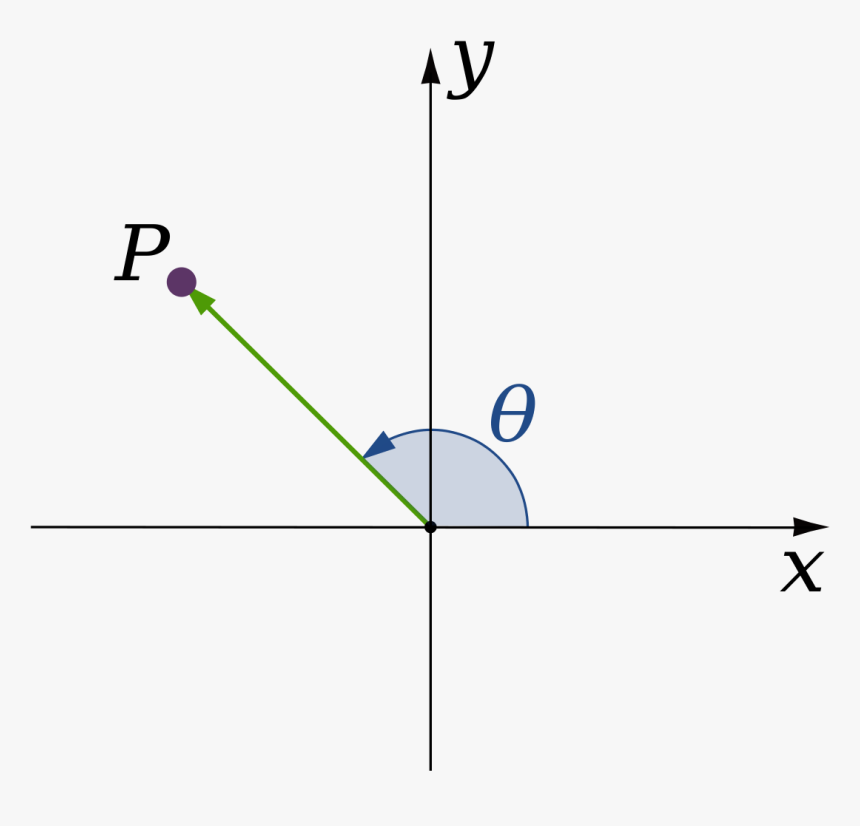 Transparent Lineas Rectas Png - Dimension, Png Download
