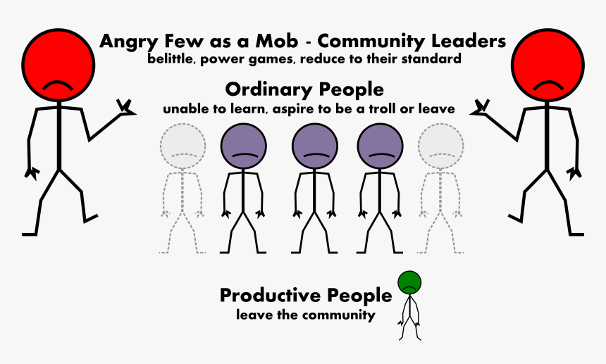 Red Nose Day 2011, HD Png Download