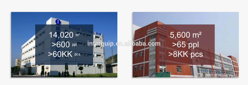 Commercial Building, HD Png Download