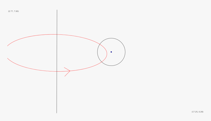 Imagen - Circle, HD Png Download