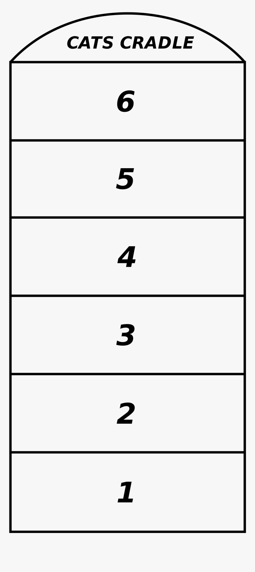 Number, HD Png Download