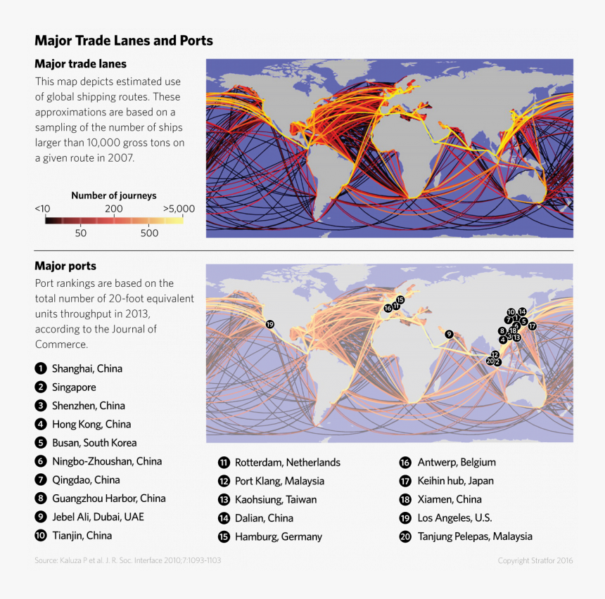 Globalization And Transportation Infographic, HD Png Download
