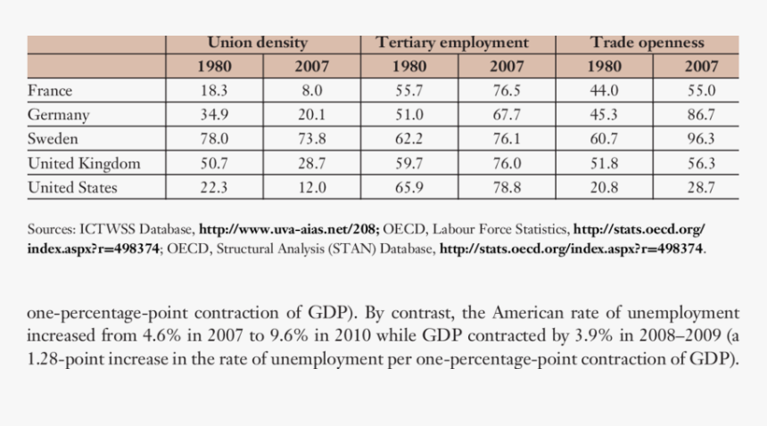 Velocity Standard Unit, HD Png Download