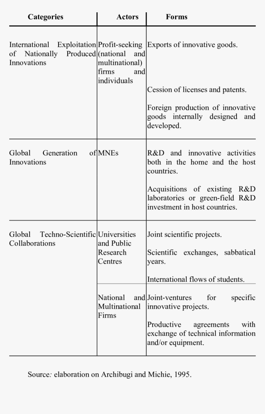 Number, HD Png Download