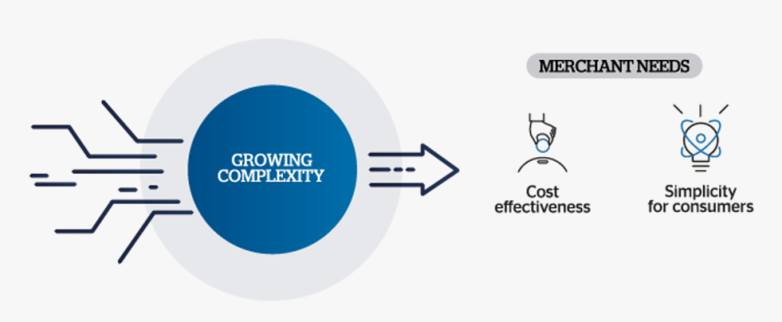 Circle, HD Png Download