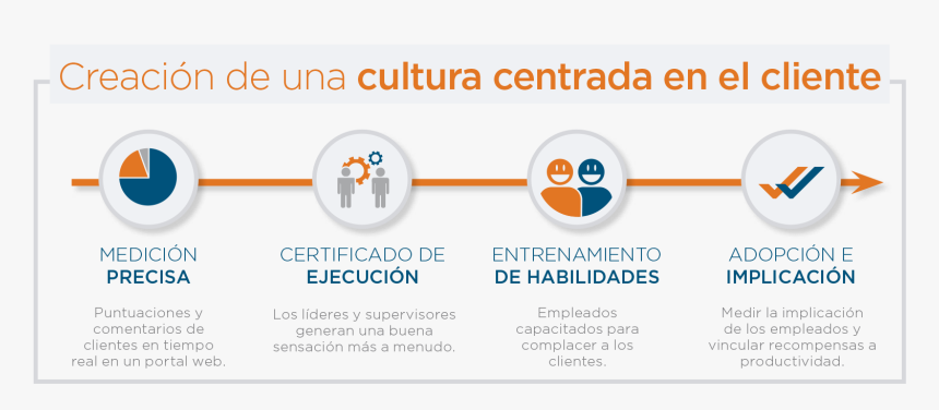 Screenshot, HD Png Download