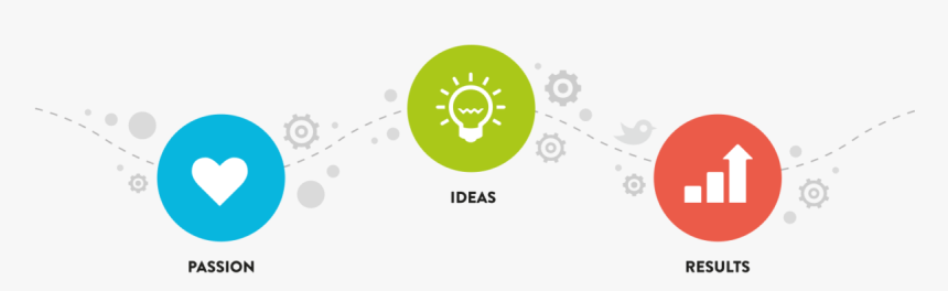 Reasons To Choose Us, HD Png Download