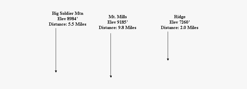 Diagram, HD Png Download