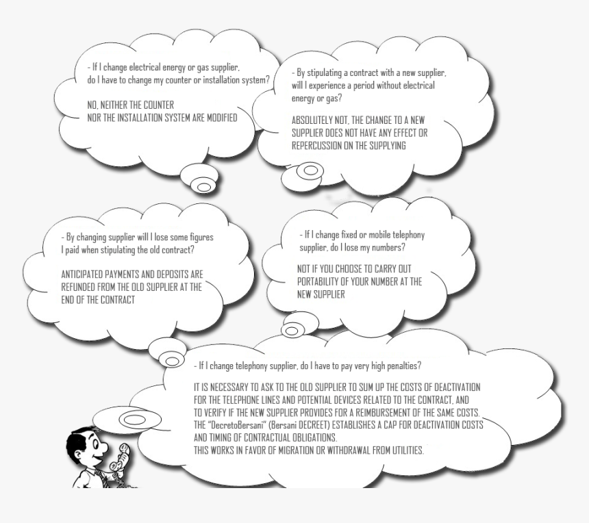 Due Punto Zero - Cartoon, HD Png Download