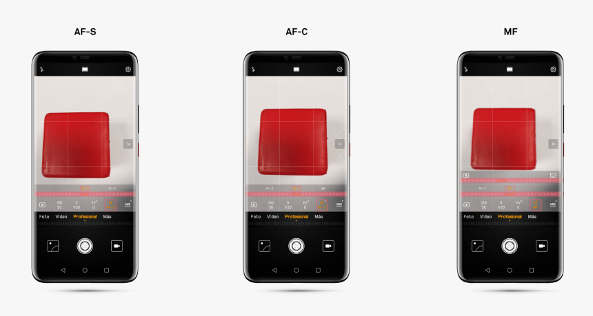Feature Phone, HD Png Download