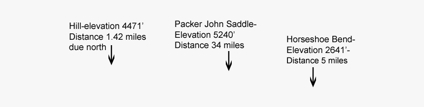 Document, HD Png Download