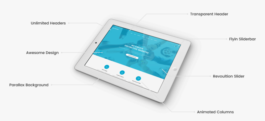 Tablet Computer, HD Png Download