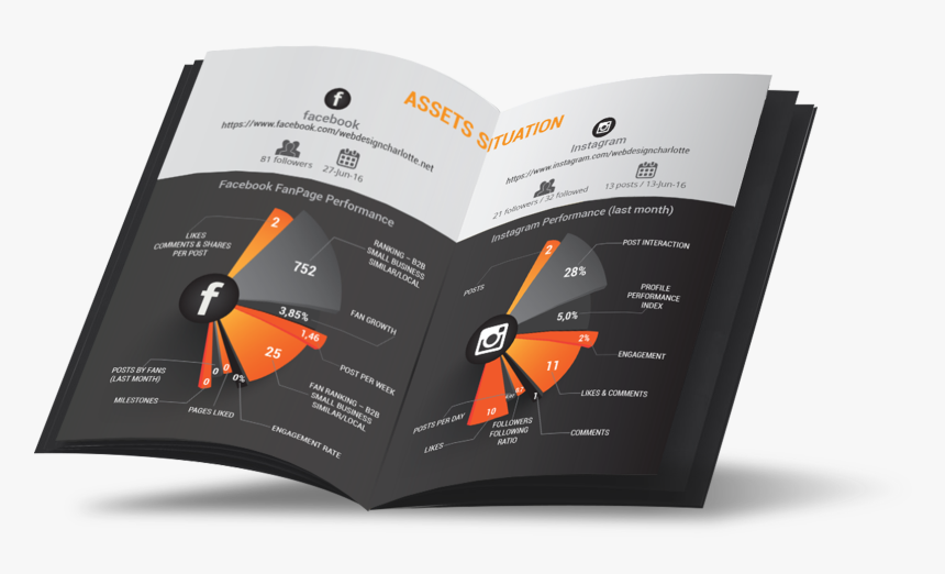 Graphic Design, HD Png Download