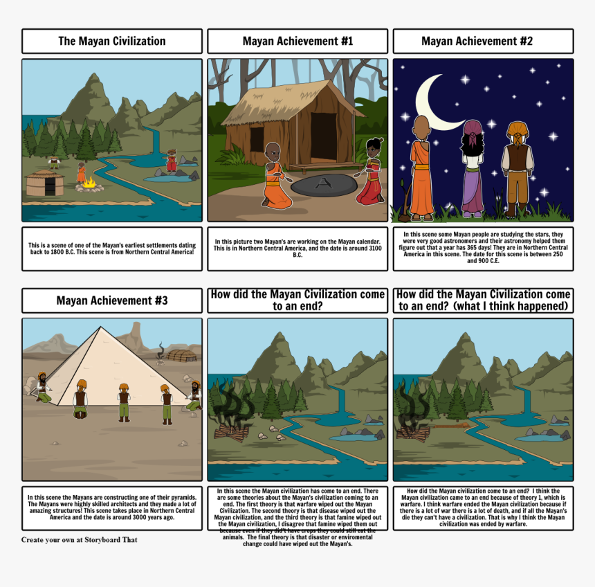 Did The Mayan Civilization End, HD Png Download