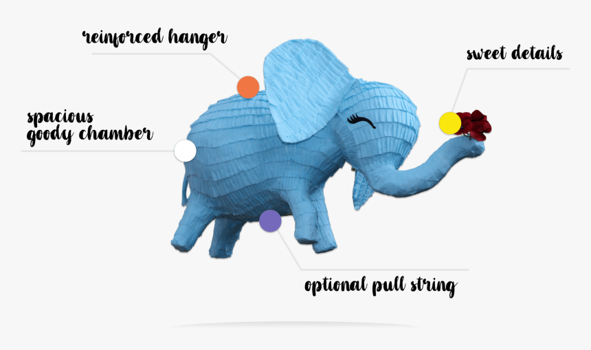 Transparent Mexican Pinata Png - Indian Elephant, Png Download