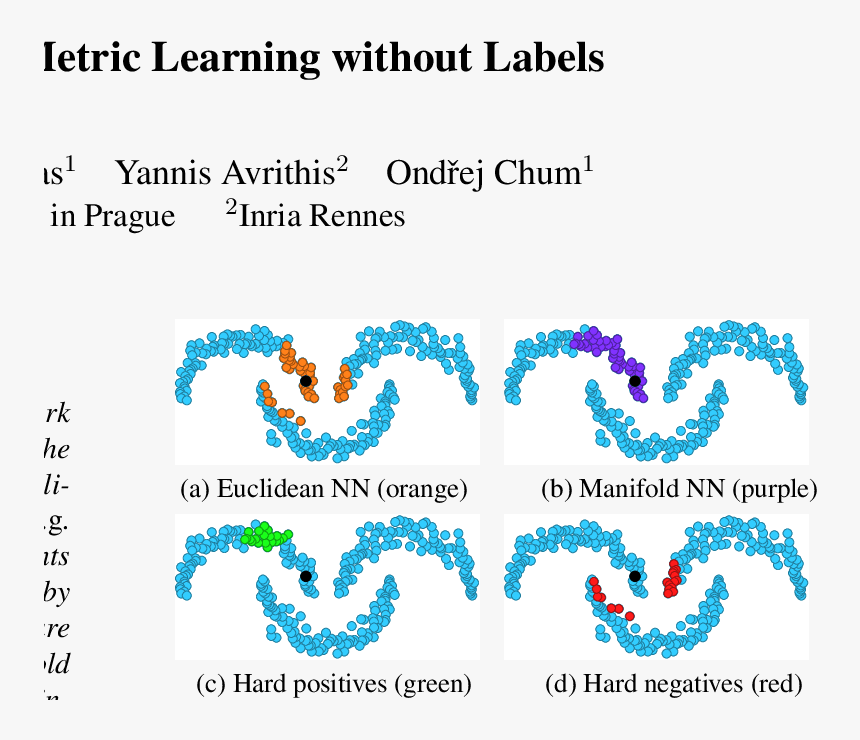 Graphic Design, HD Png Download