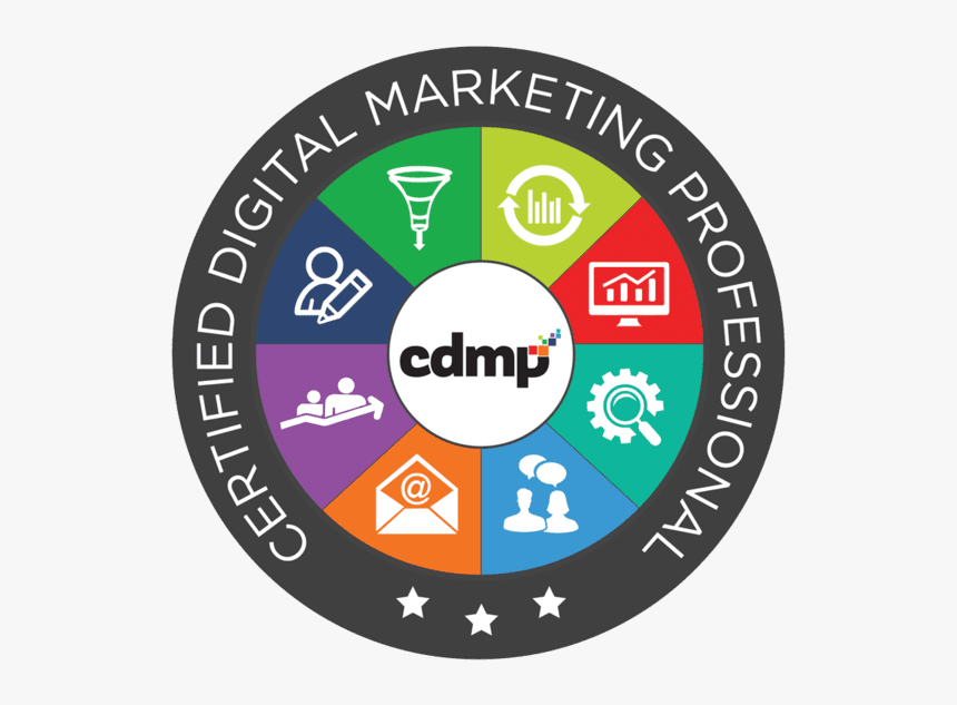 Marketing, HD Png Download