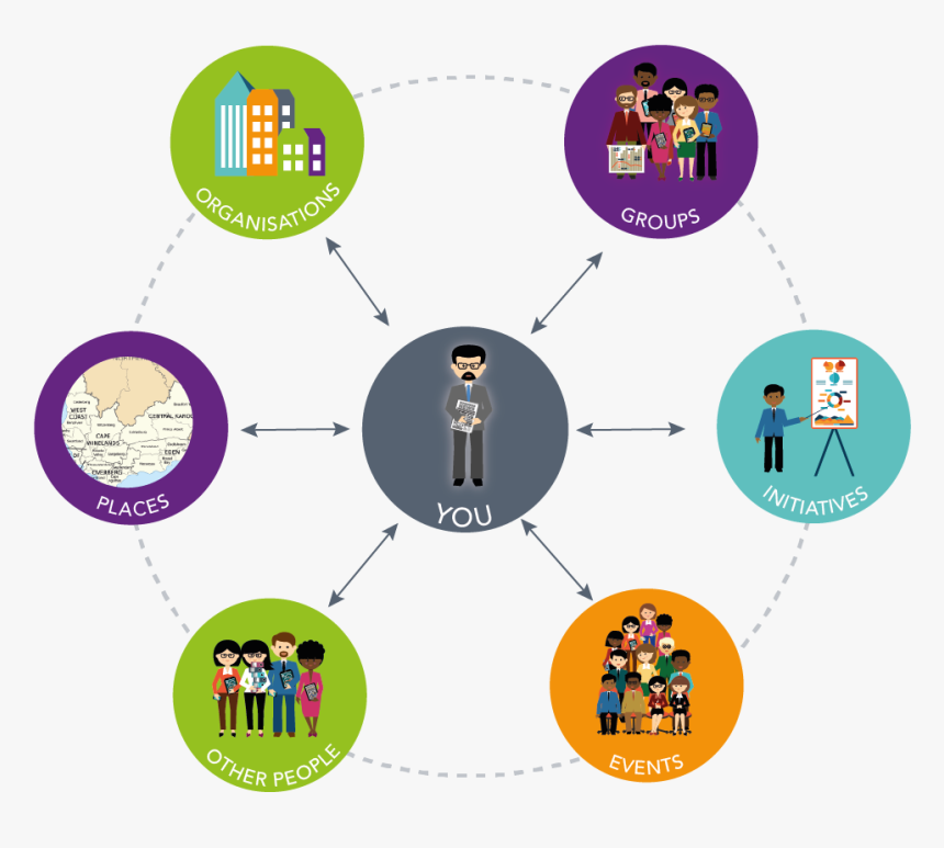 Bubble Slide - Circle, HD Png Download