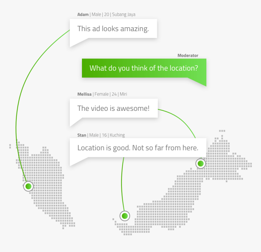 Diagram, HD Png Download