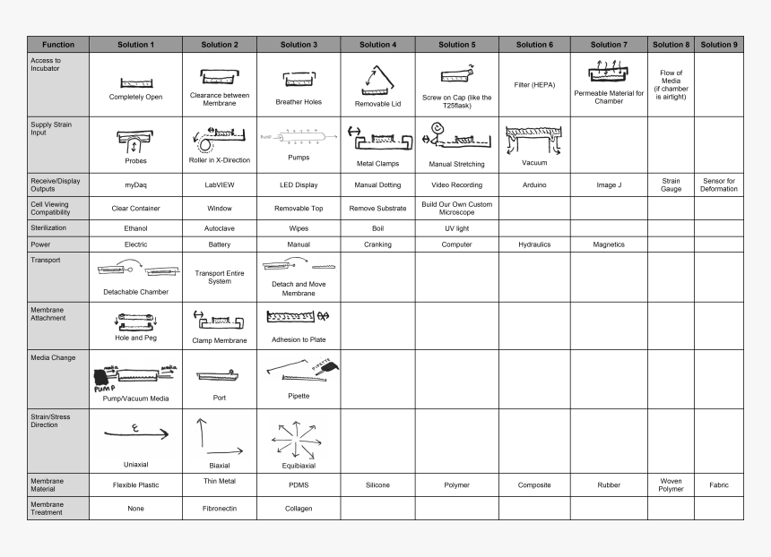 Number, HD Png Download