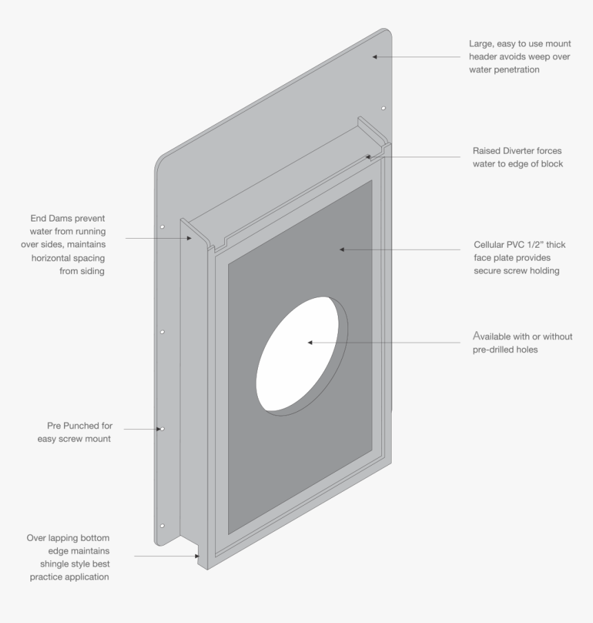 Door, HD Png Download