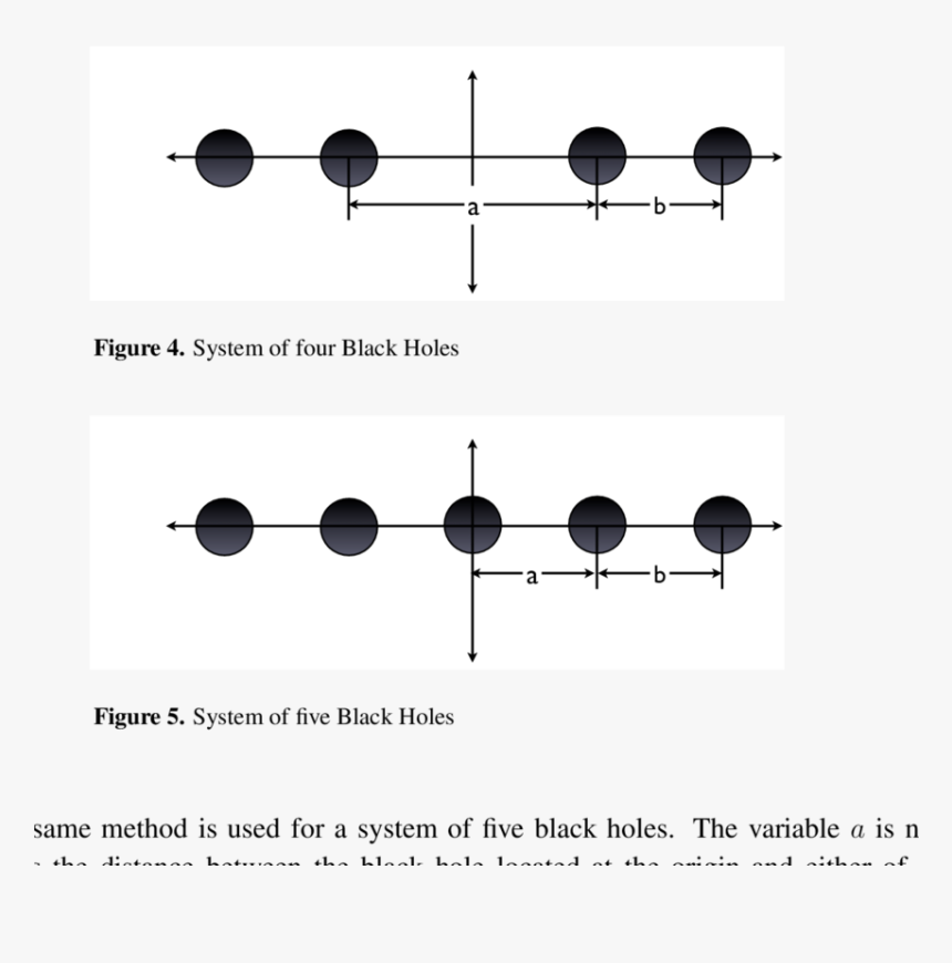Diagram, HD Png Download