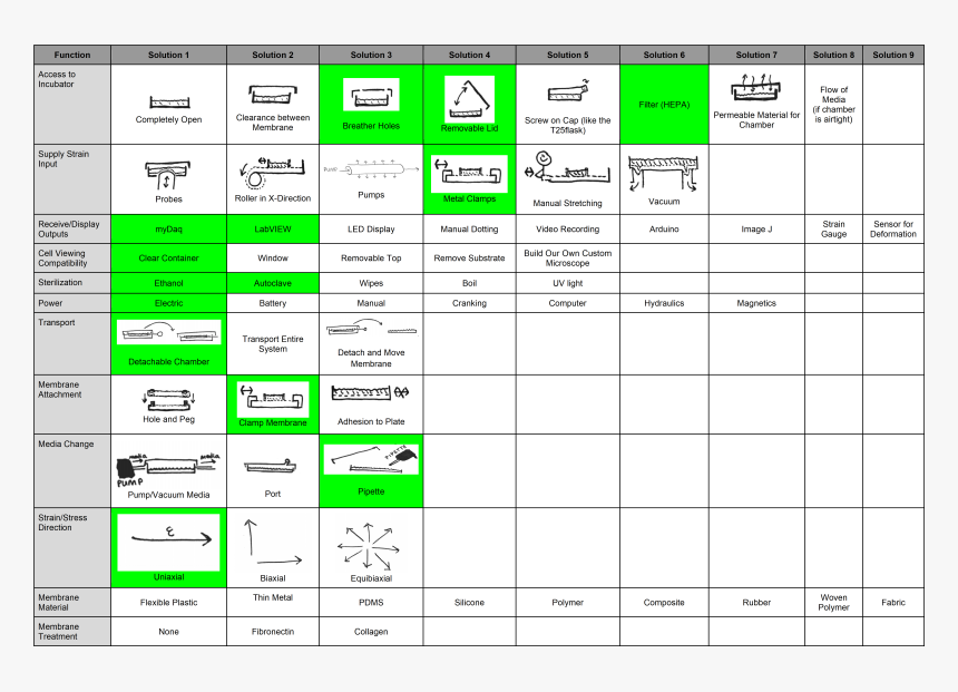 Number, HD Png Download