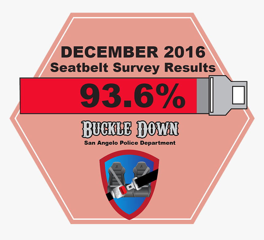 University Of Petroleum And Energy Studies, HD Png Download