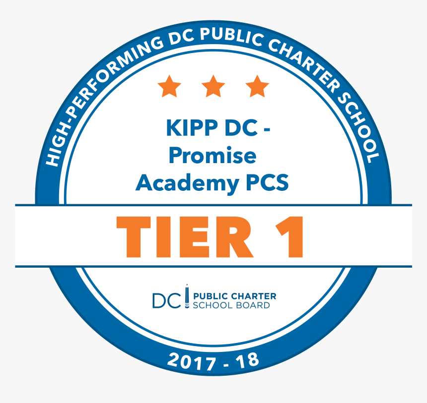 Awards & Recognition , Png Download - Circle, Transparent Png