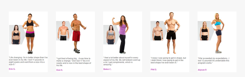 Bodybuilding, HD Png Download