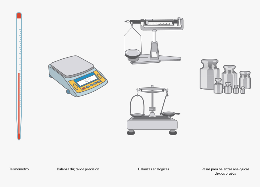 Diagram, HD Png Download