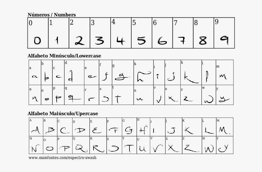 Font, HD Png Download