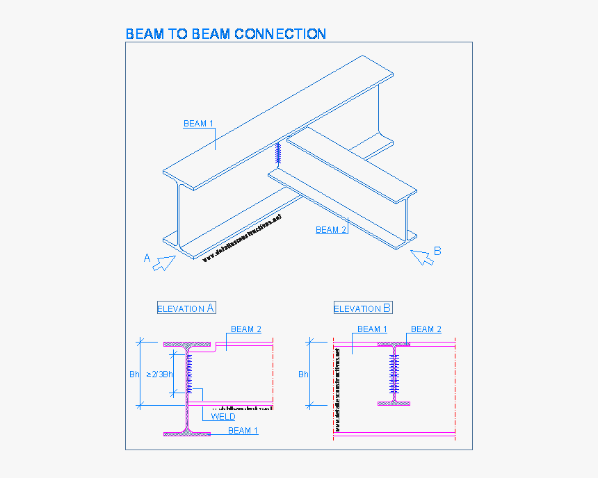 Steel Connection Details Hd Png Download Transparent Png Image Pngitem