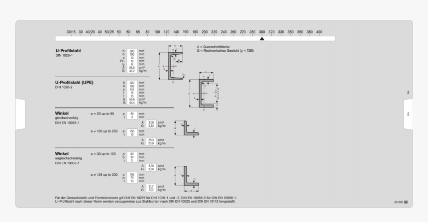 Screenshot, HD Png Download