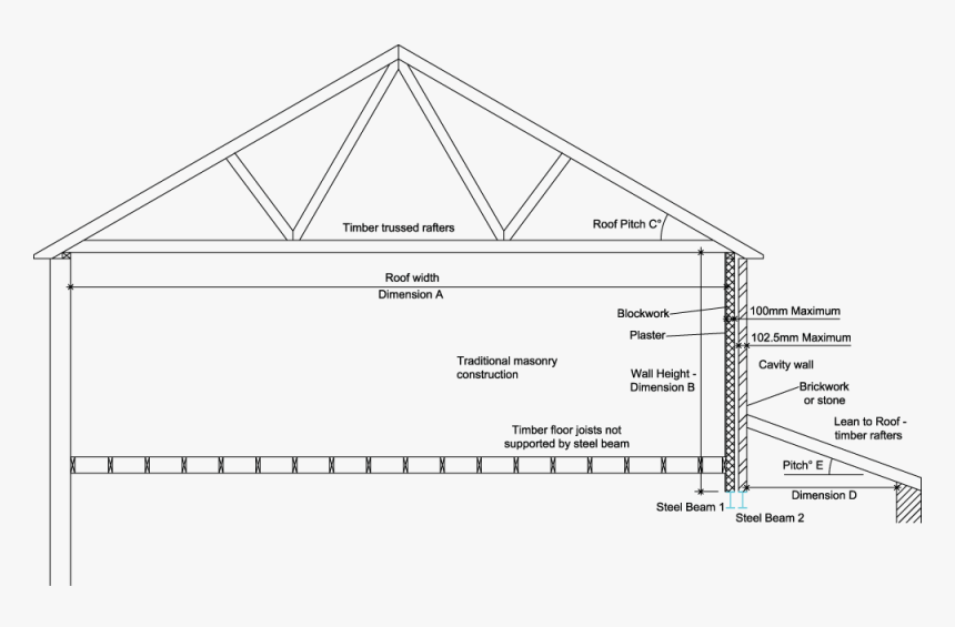 Cavity Wall Steel Beam, HD Png Download